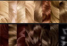 So you're thinking of dyeing your hair. Keep Hair Color How To Make Your Hair Color Last Longer