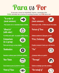 Spanish Por Vs Para Profe Store Llc Worksheets Teaching