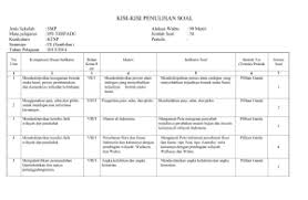 Kerja Sama Ekonomi Internasional