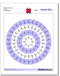 Get On Target With Those Multiplication Math Facts These Are Only Some Of The Unique Math Worksheets Printable Math Worksheets Free Printable Math Worksheets