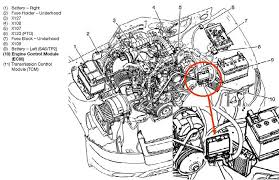 V8 two wheel drive automatic. 2014 Silverado Engine Diagram