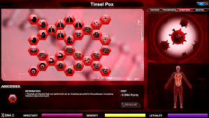 With some diseases, you have to wonder: Symptoms Plague Inc Wiki Fandom