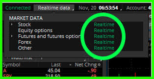 thinkorswim live realtime account