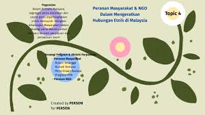 Page badai malaysia @ badan amal dakwah insan malaysia telah ditubuhkan pada. Peranan Ngo Masyarakat Dalam Mengeratkan Hubungan Etnik Di Malaysia By Nancy Lo Yen Yun