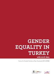 Where is magic car care murat üner located? Gender Equality In Turkey