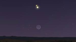 Jupiter And Saturn Swing By The Moon This Week Ahead Of A Great Conjunction Space