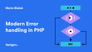 Although i have chosen image files through your plugin and listing plugin too. Modern Error Handling In Php Netgen