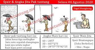 Ck Pak Tuntung Prediksi Pak Tuntung Kode Syair Pak Tuntung Pak Tuntung Hk Teka Teki Komik Binatang