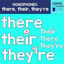 There Their They Re Homophone Clipart Homophones Clip Art Capital And Lowercase