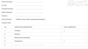 Pengertian evaluasi belajar dan pembelajaran adalah proses untuk menentukan nilai belajar dan pembelajaran yang dilaksanakan, dengan melalui kegiatan tes objektif adalah tes dengan jawaban terbatas, biasanya hanya memiliki satu jawaban. Evaluasi Pembelajaran Pengertian Jenis Prinsip Dan Contoh