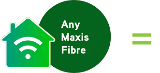 Barney chua production house : Maxis Unlimited Postpaid Mobile Data Home Fibre Plans Maxis