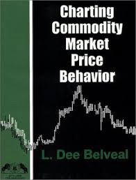 Charting Commodity Market Price Behavior By L Dee Belveal