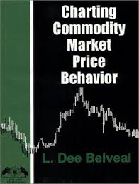 charting commodity market price behavior by l dee belveal