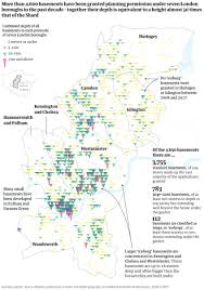 We did not find results for: Guardian Visuals On Twitter More Than 4 600 Basements Have Been Granted Planning Permission Under Seven London Boroughs In The Past Decade Together Their Depth Is Equivalent To A Height Almost 50
