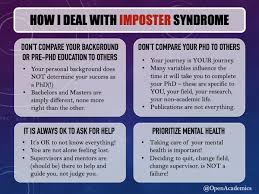 According to the survey, men and women appear to feel equally assured in terms of authority, position and ability. Openacademics On Twitter Imposter Syndrome Is Real And This Is How I Deal With It Hope These Reminders Can Be Helpful For You Too Please Share Academictwitter Phdchat Impostersyndrome Https T Co Munxsvlg5d