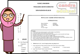 Uji Kompetensi Wulangan 5 Bahasa Jawa Kelas 8 Semester 2 Halaman 103 Ilmusosial Id