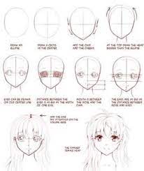 Step by step drawing tutorial on how to draw a pickup truck pickup truck is a small size light duty truck which is used only for carrying low weight stuff. Basic Anime Drawing Steps Lessons Blendspace