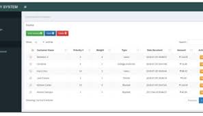 Scopri ricette, idee per la casa, consigli di stile e altre idee da provare. Blood Bank Donor Management System In Php Being Study