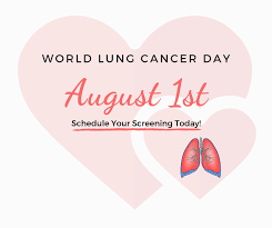 A person's outlook with lung cancer depends on the type of lung cancer they have, the stage at diagnosis, and their overall. World Lung Cancer Day Know Your Risk By Getting Screened Saint John S Cancer Institute Blog