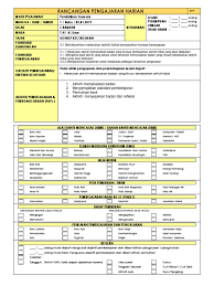 Divider mingguan fail rekod pdpc atau buku rph 2021 kumpulan b. Template Rancangan Pengajaran Harian 2019