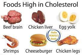 It's essential for many bodily functions — such as cell renewal, transport of substances around your. How Does It Feel To Have High Cholesterol Quora