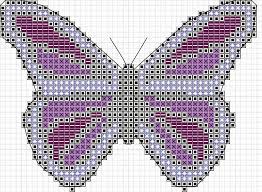 This is one of those knitting here is the basic pattern for the knit butterfly stitch. Craft With Ruth Cartwright Butterfly Cross Stitch Pattern Cross Stitch Cross Stitch Patterns