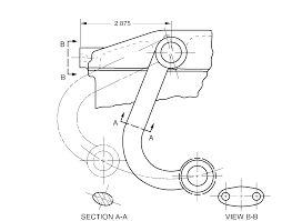 Identify the various line types used in this drawing. 2