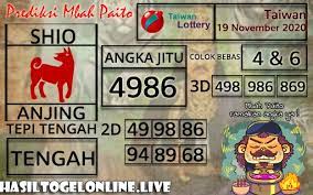 Prediksi Togel Taiwan 19 November 2020 Taiwan Sydney November