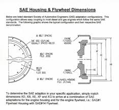Sae Housing Flywheel Dimensions Fetting Power Inc