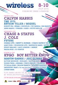 See more ideas about wireless festival, festival, wireless. Wireless Festival 2016 Line Up Get Tickets Now To See Calvin Harris Martin Garrix Capital