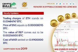 Trading Cost Coin Rate Coin Price Coin Prices Coin Market Best Crypto