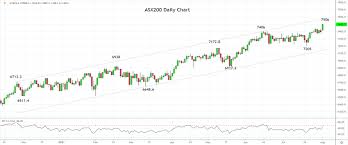 Jun 11, 2021 · why the afterpay (asx:apt) share price is crashing 9% on wednesday. Lbqet0sfqwt97m
