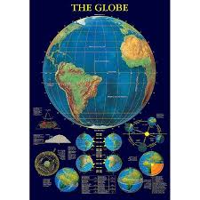 The Globe Educational Chart