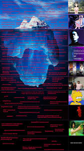 Osugame · education · cookiezi tablet and tablet area? Galacticlightn On Twitter Osu Standard Iceberg Some Memes But Mostly Facts Image Is Really Big Open In A New Tab