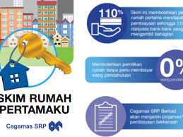 Maybe you would like to learn more about one of these? Skim Rumah Pertamaku Srp Cara Mohon Pembiayaan Sehingga 110 Untuk Pemilikan Rumah Pertama Edu Bestari