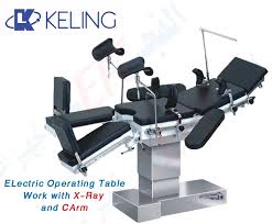 Pin On Operating Tables