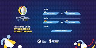 La convocatoria de gareca generó estos memes. Se Confirmaron Los Partidos De La Copa America En Cordoba Acn