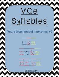 Vce Syllables Vowel Consonant Patterns 2 Consonant Vowel Consonant Syllable Consonant