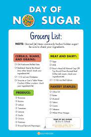 Could You Go A Year Without Sugar Try Just A Day With This Grocery List And Recipes Sugar Detox Diet Sugar Detox Low Sugar Diet