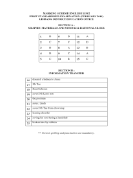 Whole section may not make sense. Answer Scheme English 1119 Paper 2 Punctuation Reason