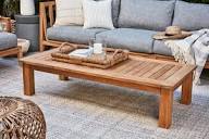 Teak Outdoor Coffee Table - Square Leg · Outer