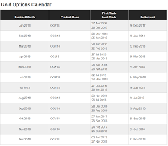 Check spelling or type a new query. Jesse S Cafe Americain Gold And Silver Option Calendars For 2018 Comex Options Expiration For Precious Metals 26 December