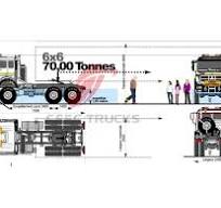 Buy Mercedes Benz technology 40ton Tractor ND4252B32J7 6x6 ...