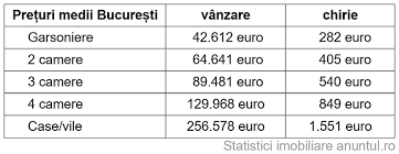 Maybe you would like to learn more about one of these? Anuntul Telefonic Matrimoniale Casatorii Casatorii Publiro Anuntul Telefonic Matrimoniale Ro