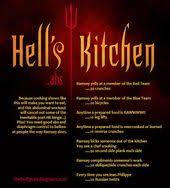 Hells Kitchen Abs