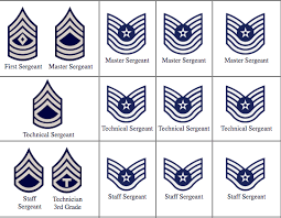 Evolution Of Usaf Ranks Civil Air Patrol Insignia Usaf
