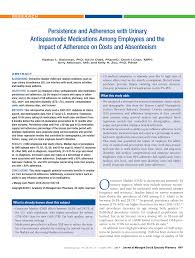 Image result for Bladder Antispasmodic