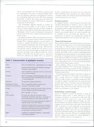 Different researchers have focused on studies related to stress in order to identify its causes, understand the specific factors behind burnout, and offer solutions for. Http Medical Coe Uh Edu Download Step By Step Guide To Critic Qual Research Pdf