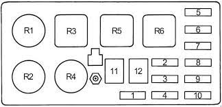 In the fuse box under the hood. 90 97 Toyota Land Cruiser 80 Fuse Diagram