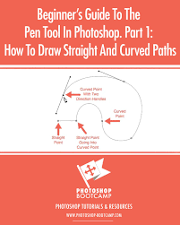 Go up to the options bar and click in the weight field to. How To Draw A Straight Line In Photoshop Arxiusarquitectura